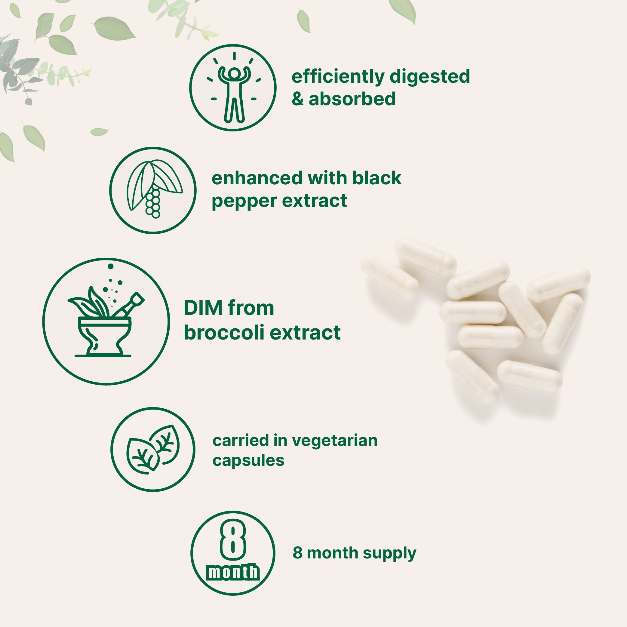 Micro Ingredients DIM Supplement with Black Pepper Extract, 240 capsules