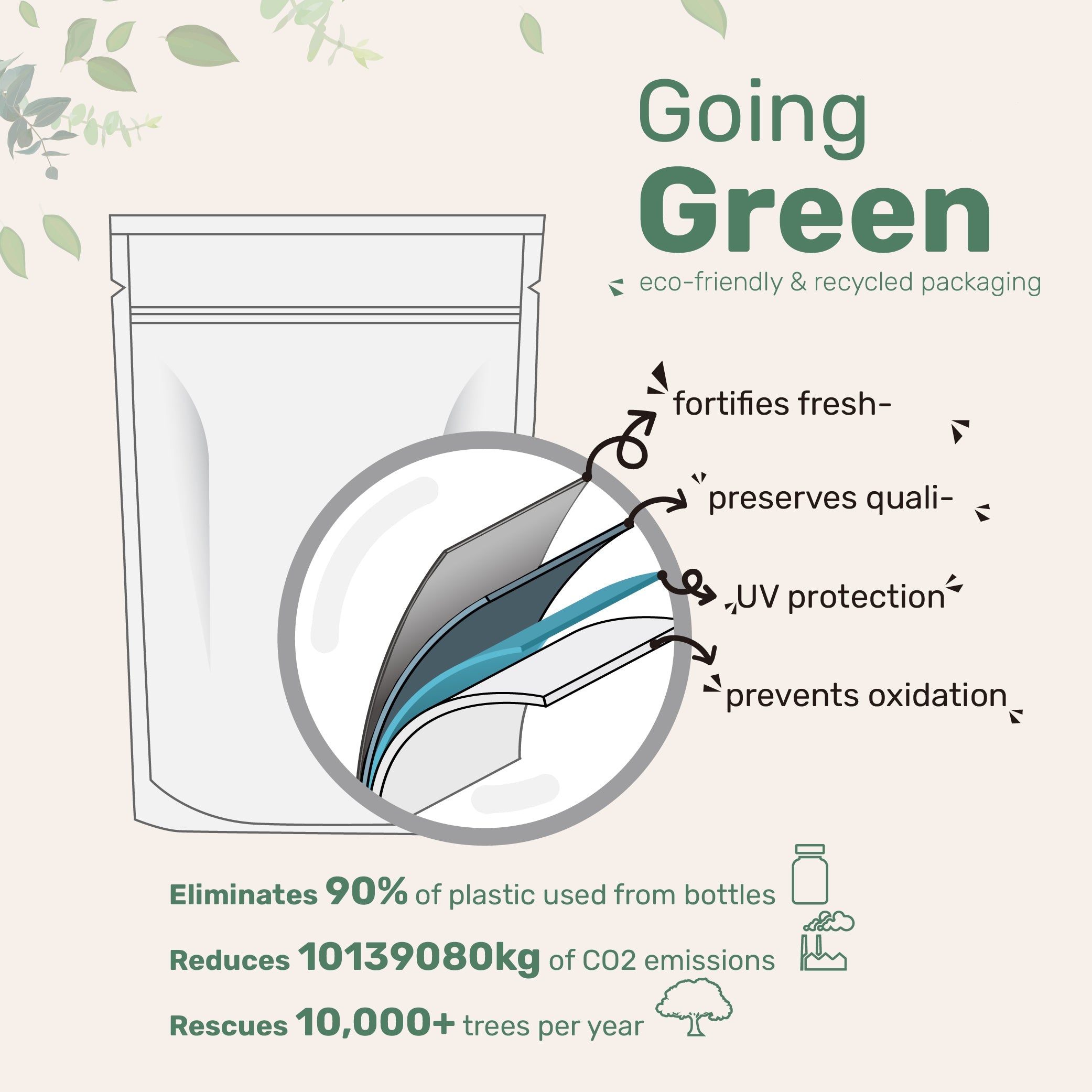 Micro Ingredients Ginger Root with MCT Oil, 360 Softgels