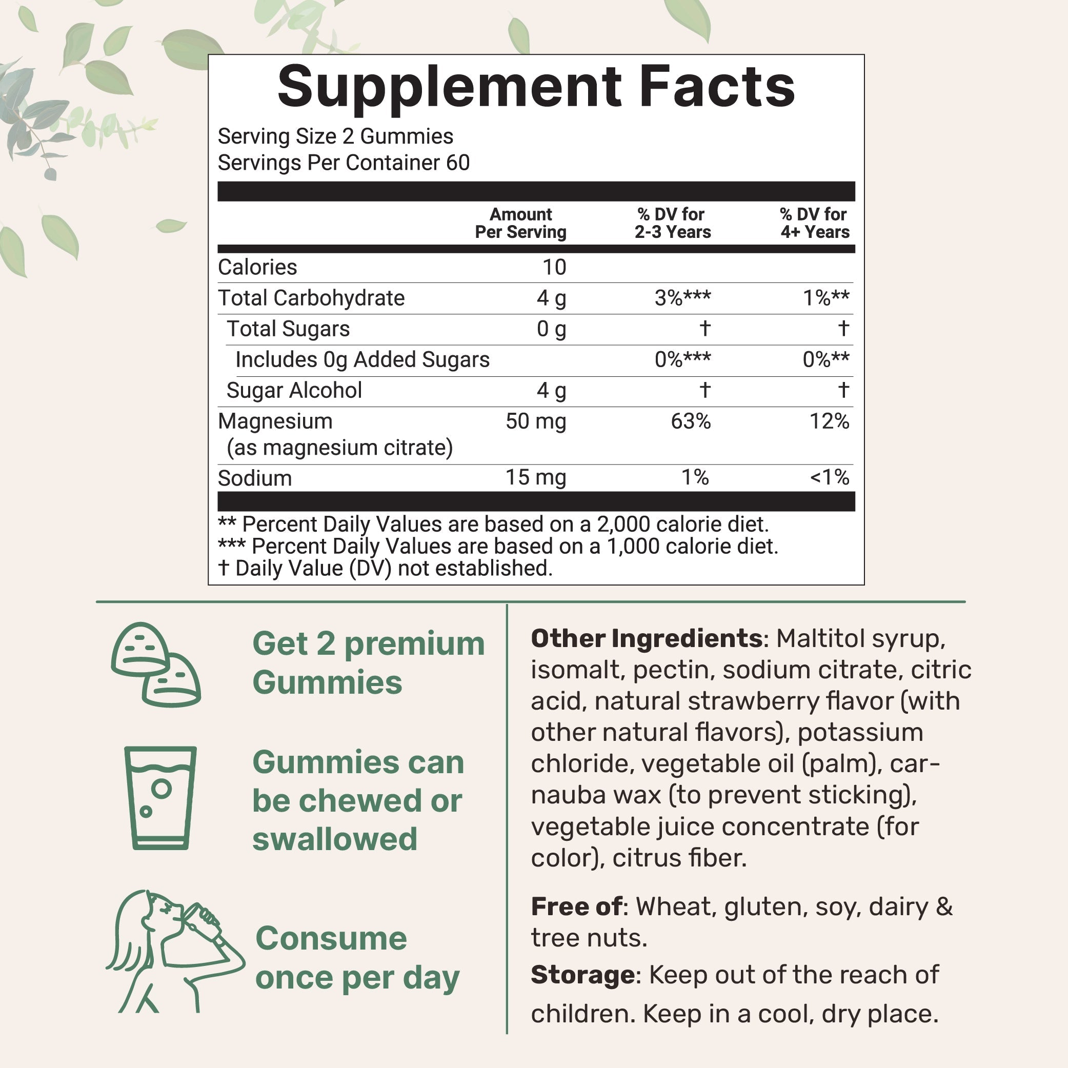 Micro Ingredients Kids Magnesium Gummies 50mg Per Serving, 120 Count