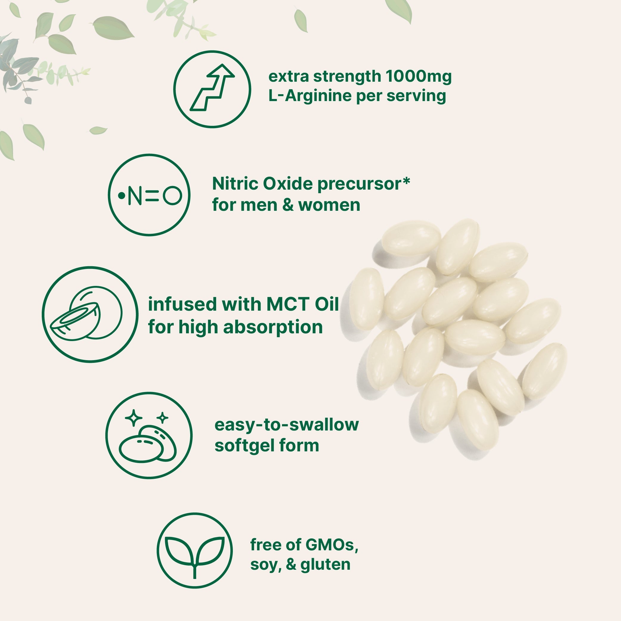 Micro Ingredients L-Arginine 1000mg with MCT Oil, 300 Softgels