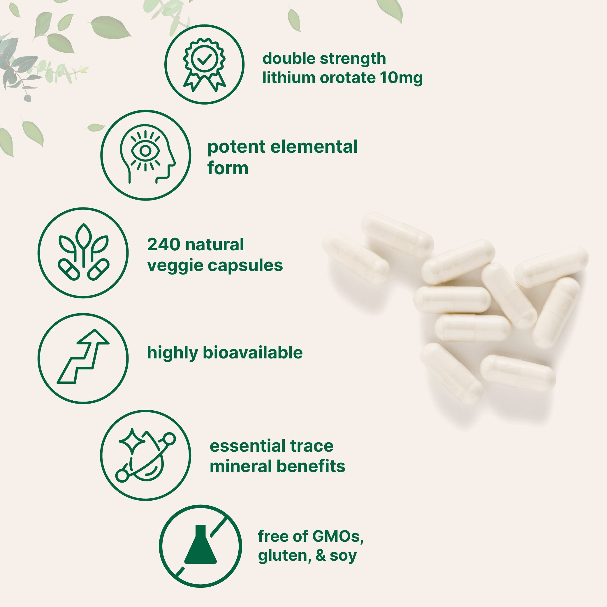 Micro Ingredients Lithium Orotate 10mg, 240 Veggie Capsules