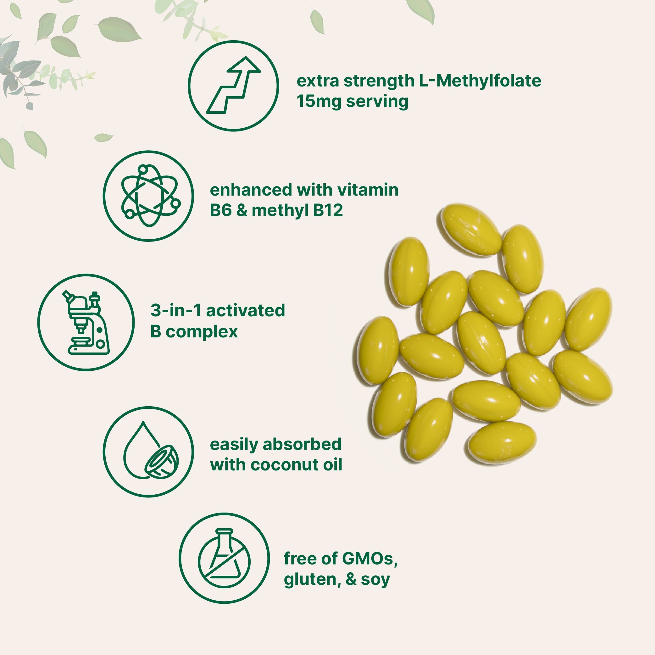 Micro Ingredients L Methylfolate 15mg with B6 Plus Methyl B12 | 240 Softgels with Coconut Oil