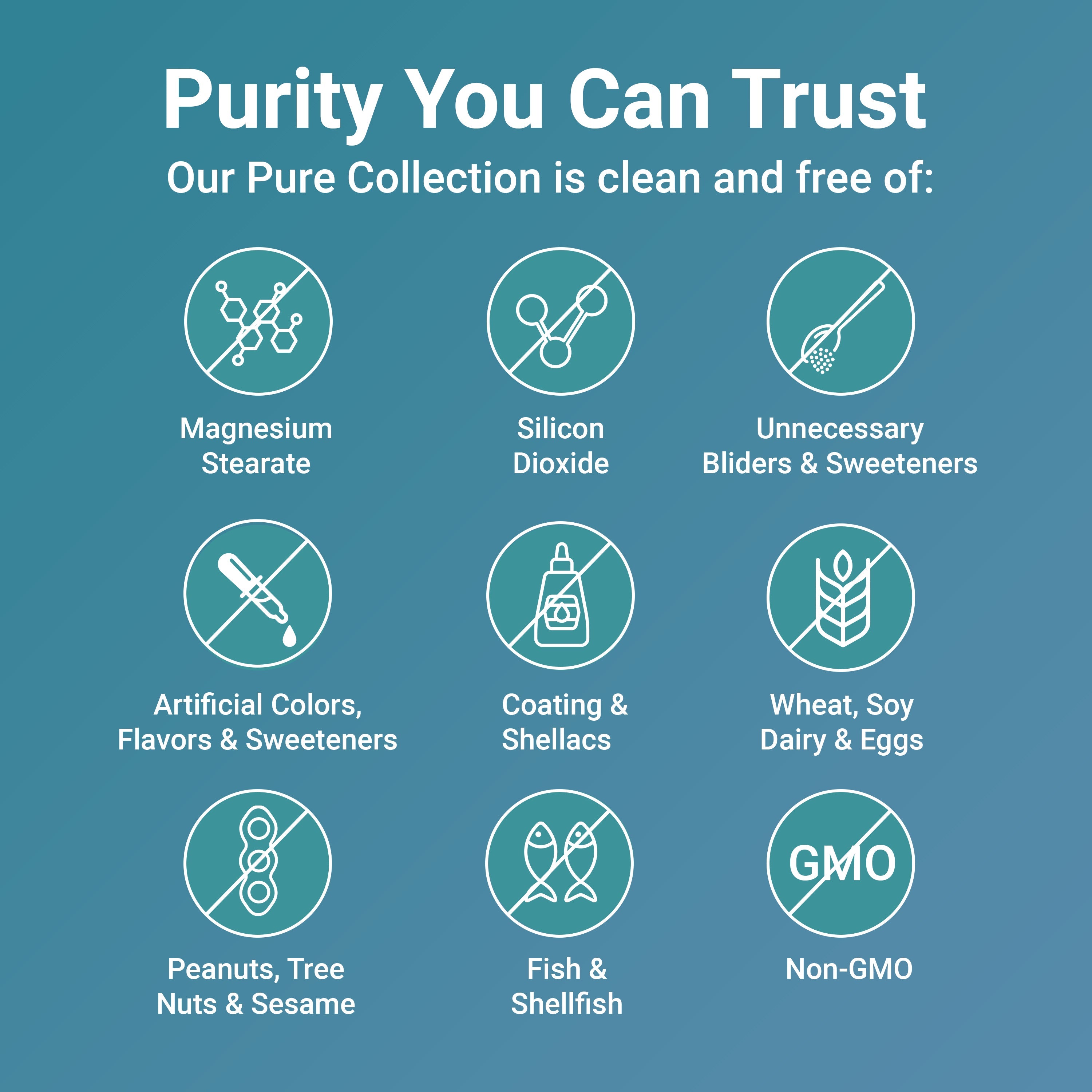 Micro Ingredients Pure Magnesium Citrate Supplements 500mg Per Serving, 300 Capsules