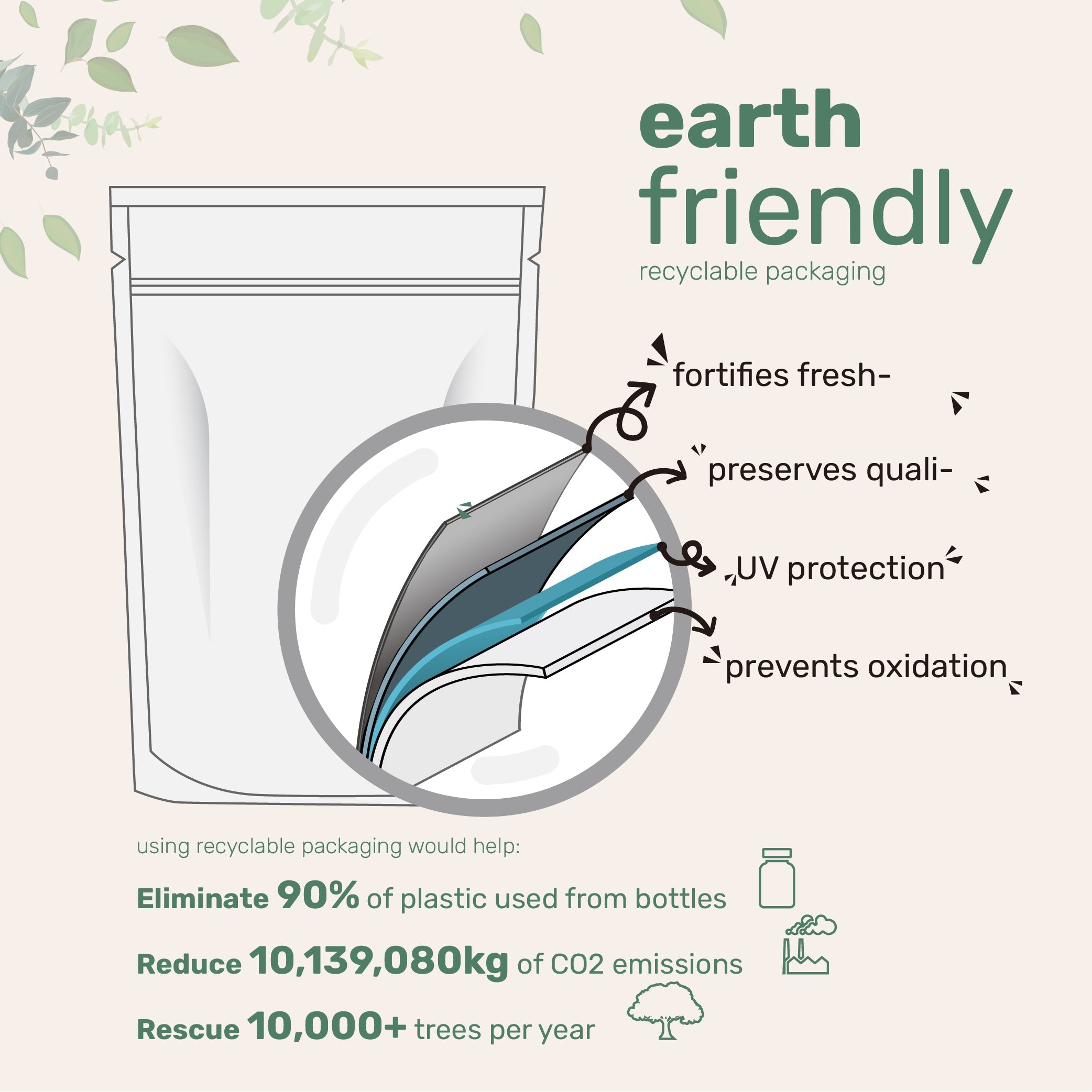 Micro Ingredients Beef Gelatin Powder, 1lb